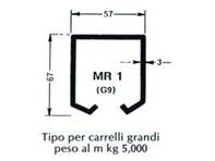 MR1