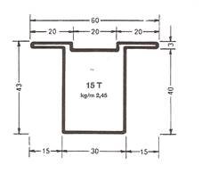 15T