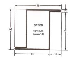 SF3B
